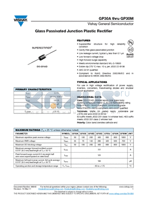 GP30A datasheet - Glass Passivated Junction Plastic Rectifier