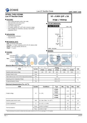 GP30DL datasheet - Low VF Rectifier Diode