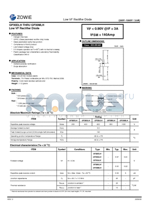 GP30DLH datasheet - Low VF Rectifier Diode