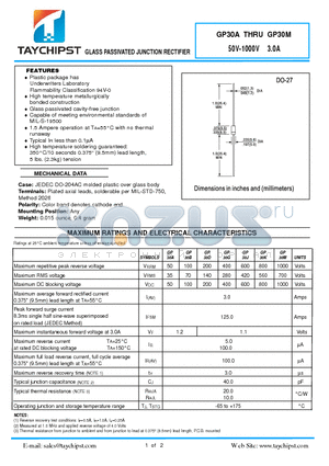 GP30D datasheet - GLASS PASSIVATED JUNCTION RECTIFIER