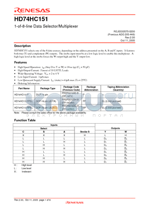 HD74HC151RPEL datasheet - 1-of-8-line Data Selector/Multiplexer