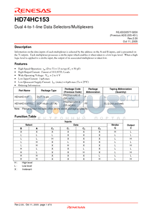 HD74HC153 datasheet - Dual 4-to-1-line Data Selectors/Multiplexers