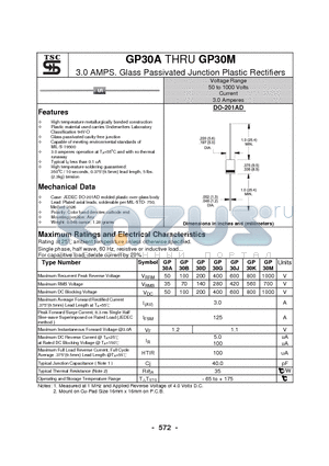 GP30M datasheet - 3.0 AMPS. Glass Passivated Junction Plastic Rectifiers