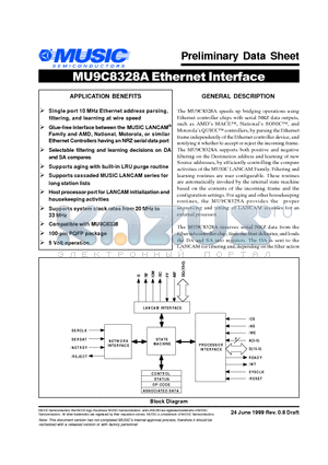 MU9C8328A datasheet - Ethernet Interface