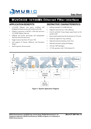 MU9C8338-TFC datasheet - 10/ 100Mb Ethernet Filter Interface