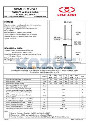 GP30W datasheet - SINTERED GLASS JUNCTION PLASTIC RECTIFIER VOLTAGE:1100V to 1600V CURRENT: 3.0A