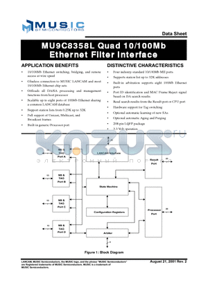 MU9C8358L-THC datasheet - Quad 10/100Mb Ethernet Filter Interface