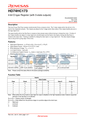 HD74HC173 datasheet - 4-bit D-type Register (with 3-state outputs)