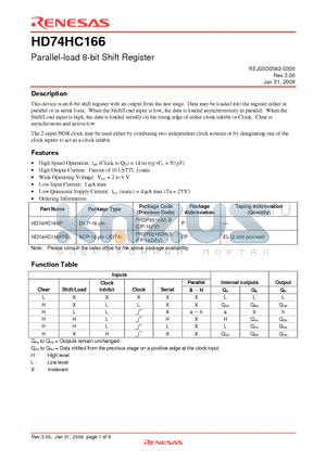 HD74HC166P datasheet - Parallel-load 8-bit Shift Register