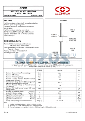 GP40M datasheet - SINTERED GLASS JUNCTION PLASTIC RECTIFIER VOLTAGE: 1000V CURRENT: 4.0A