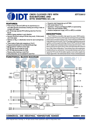 IDT723613 datasheet - CMOS Clocked FIFO With Bus Matching and Byte Swapping 64 x 36