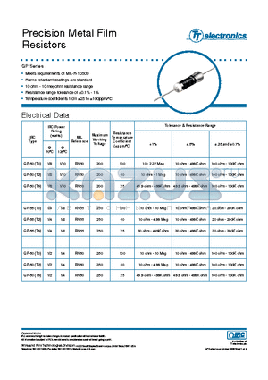 GP551001001BBLK datasheet - Precision Metal Film Resistors