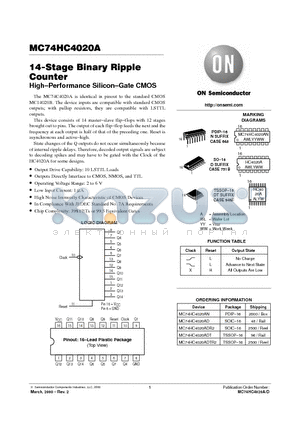 MC74HC4020ADR2 datasheet - 14-Stage Binary Ripple Counter