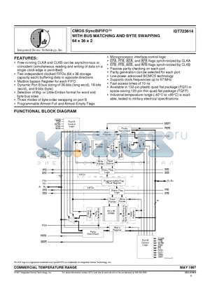 IDT723614L20PQF datasheet - CMOS SyncBiFIFOO WITH BUS MATCHING AND BYTE SWAPPING 64 x 36 x 2