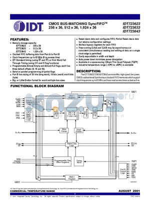 IDT723623L15PF datasheet - CMOS BUS-MATCHING SyncFIFOTM 256 x 36, 512 x 36, 1,024 x 36