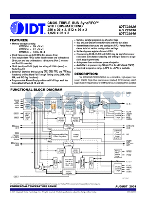 IDT723626L15PF datasheet - CMOS TRIPLE BUS SyncFIFO WITH BUS-MATCHING