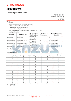 HD74HC21FPEL datasheet - Dual 4-input AND Gates