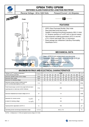 GP60A datasheet - SINTERED GLASS PASSIVATED JUNCTION RECTIFIER