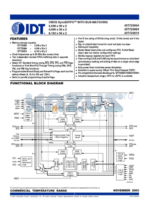 IDT723654L15PF datasheet - CMOS SyncBiFIFO WITH BUS-MATCHING