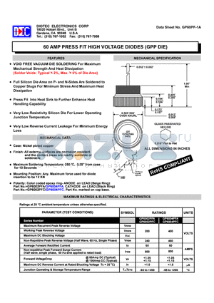 GP60PF-1A datasheet - 60 AMP PRESS FIT HIGH VOLTAGE DIODES (GPP DIE)