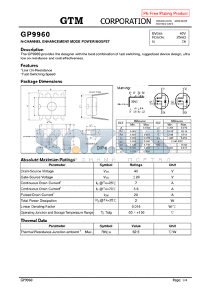 GP9960 datasheet - N-CHANNEL ENHANCEMENT MODE POWER MOSFET