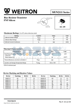 MUN2115 datasheet - Bias Resistor Transistor PNP Silicon