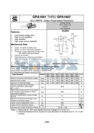 GPA1604 datasheet - 16.0 AMPS. Glass Passivated Rectifiers