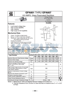 GPA801 datasheet - 8.0 AMPS. Glass Passivated Rectifiers