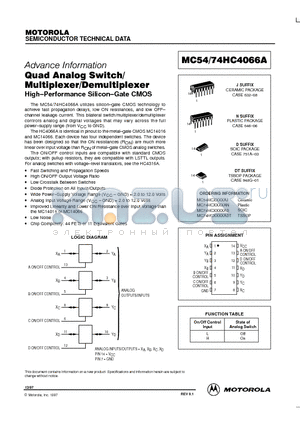 MC74HC4066A datasheet - Quad Analog Switch/Multiplexer/Demultiplexer