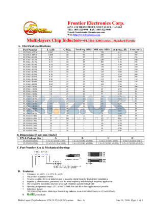 FL321611-47NM datasheet - Multi-layers Chip Inductors