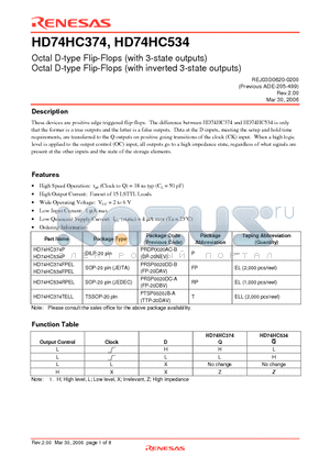 HD74HC374P datasheet - Octal D-type Flip-Flops (with 3-state outputs)/Octal D-type Flip-Flops (with inverted 3-state outputs)