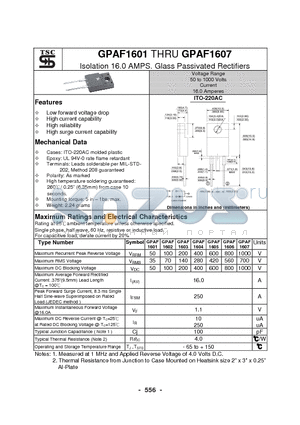 GPAF1605 datasheet - Isolation 16.0 AMPS. Glass Passivated Rectifiers