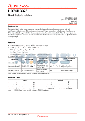 HD74HC375 datasheet - Quad. Bistable Latches