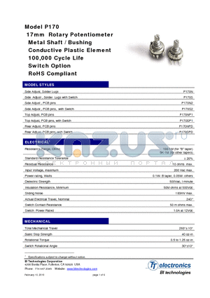 P170S_10 datasheet - 17mm Rotary Potentiometer Metal Shaft / Bushing Conductive Plastic Element