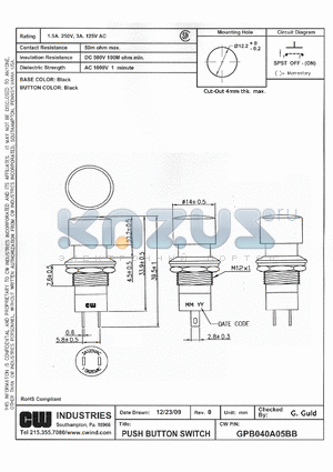 GPB040A05BB datasheet - PUSH BUTTON SWITCH