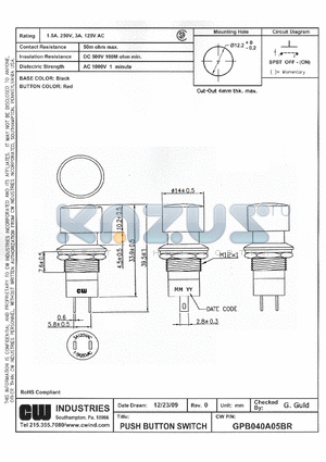 GPB040A05BR datasheet - PUSH BUTTON SWITCH