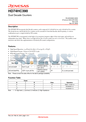 HD74HC390P datasheet - Dual Decade Counters