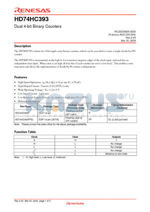 HD74HC393FPEL datasheet - Dual 4-bit Binary Counters