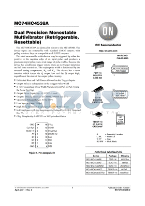 MC74HC4538AN datasheet - Dual Precision Monostable Multivibrator(Retriggerable, Resettable)