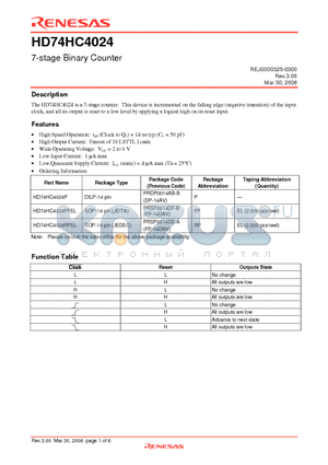 HD74HC4024 datasheet - 7-stage Binary Counter