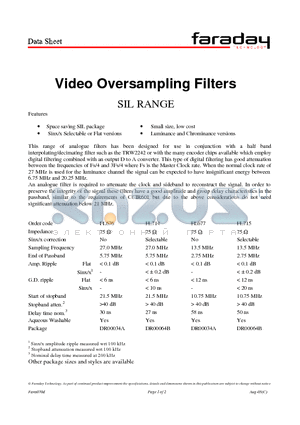 FL677 datasheet - Video Oversampling Filters