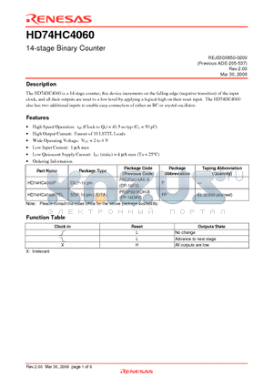 HD74HC4060FPEL datasheet - 14-stage Binary Counter