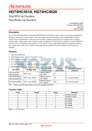 HD74HC4520RPEL datasheet - Dual BCD Up Counters