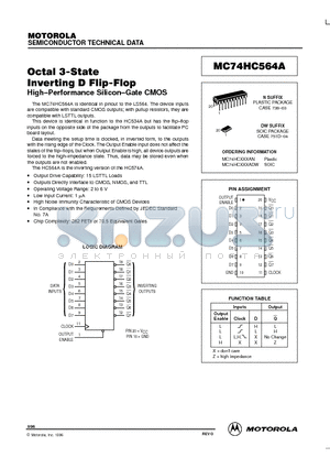 MC74HC564ADW datasheet - Octal 3-State Inverting D Flip-Flop