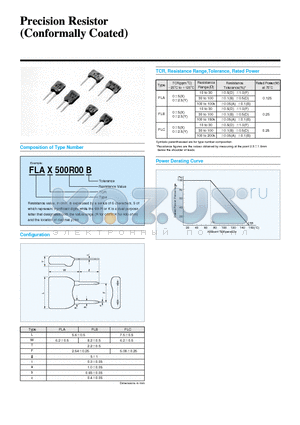 FLA datasheet - Precision Resistor (Conformally Coated)