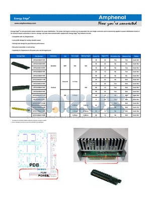 GPCE145222113HR datasheet - Energy Edge^