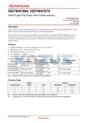 HD74HC564RPEL datasheet - Octal D-type Flip-Flops (with 3-state outputs)