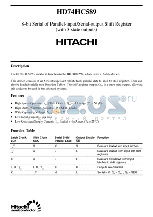 HD74HC589 datasheet - 8-bit Serial of Parallel-input/Serial-output Shift Register(with 3-state outputs)