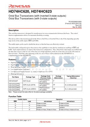 HD74HC623RPEL datasheet - Octal Bus Transceivers (with inverted 3-state outputs),Octal Bus Transceivers (with 3-state outputs)