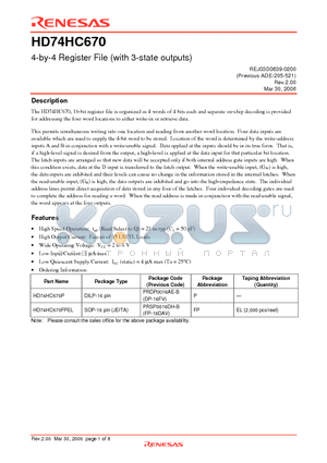 HD74HC670FPEL datasheet - 1.0 A 6.8 V H-Bridge Motor Driver IC